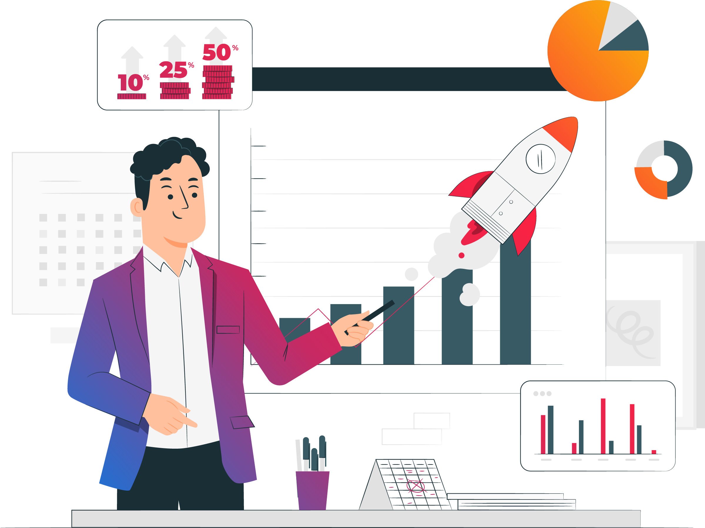 Digital Marketing (Branding)